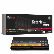 Acquista la batteria per laptop Lenovo ThinkPad P50 | 01AV477 - 00NY491