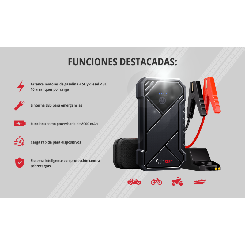 Avviatore per auto  ET11 8000Mah