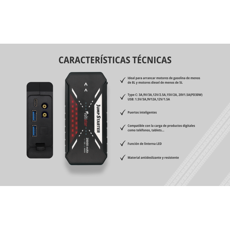 Avviatore per auto ET90 20000Mah