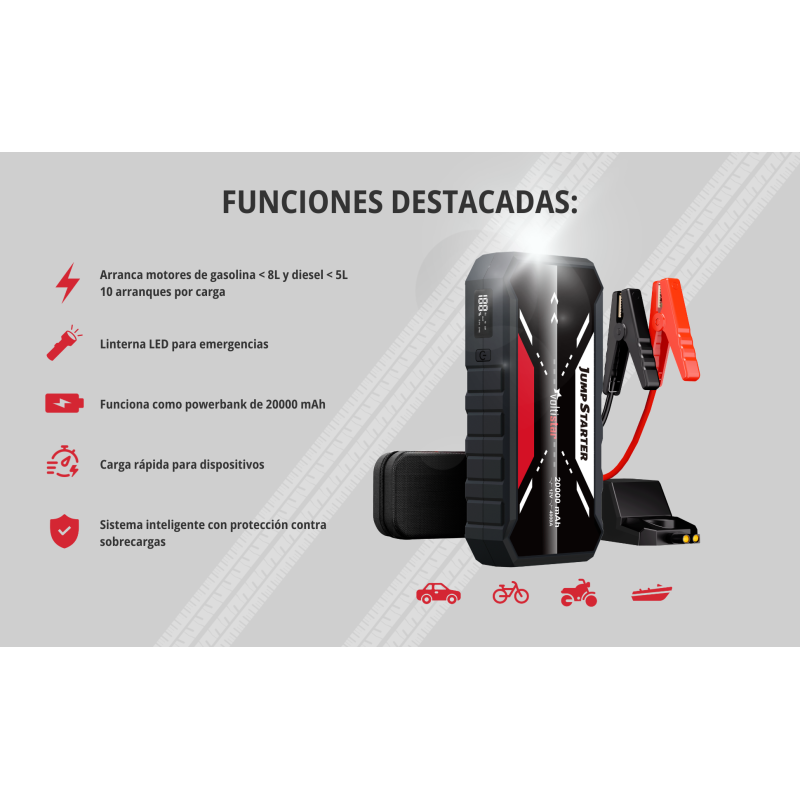 Arrancador De Coche ET90 20000Mah