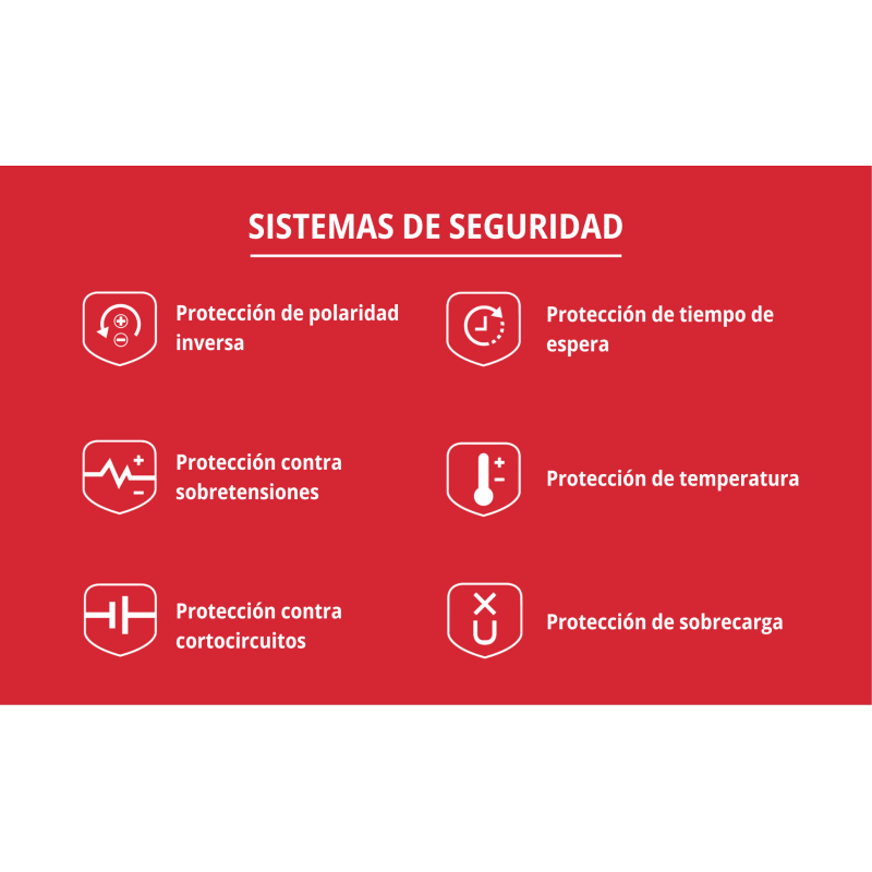 Arranque automóvel ET90 20000Mah