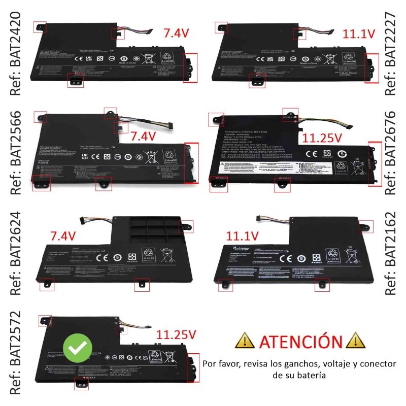 BATERÍA PARA PORTÁTIL LENOVO FLEX 5 1570 1470 L15C3PB1