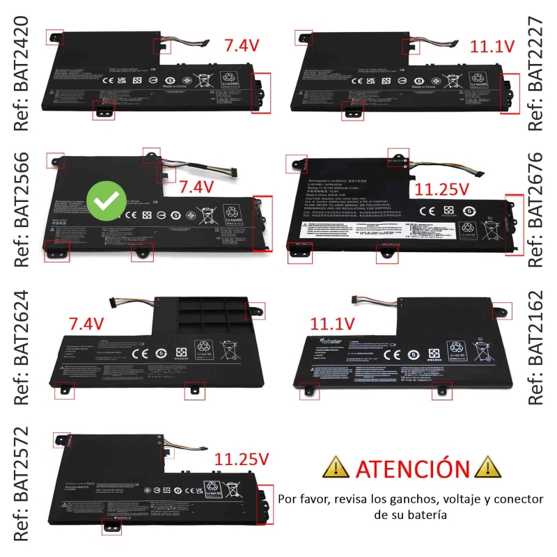 Batería portátil Lenovo IdeaPad 330S-15ARR | L14M2P21