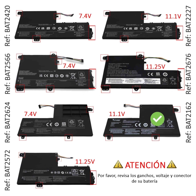 Batteria per laptop Lenovo Yoga 500-14ISK | L15C2PB1