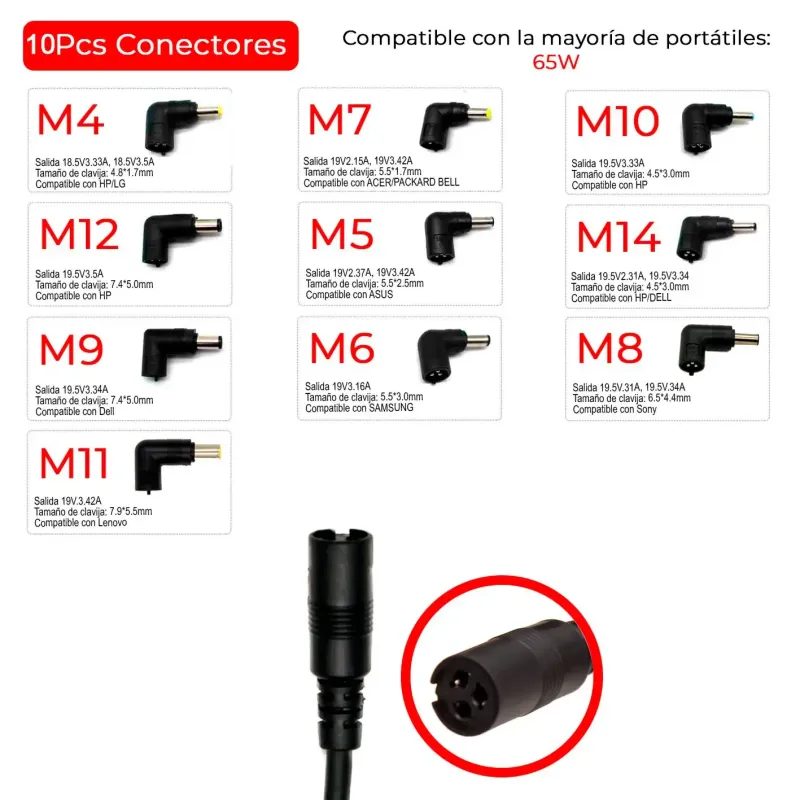 CARICABATTERIA UNIVERSALE PER COMPUTER PORTATILE 15-20V 65W