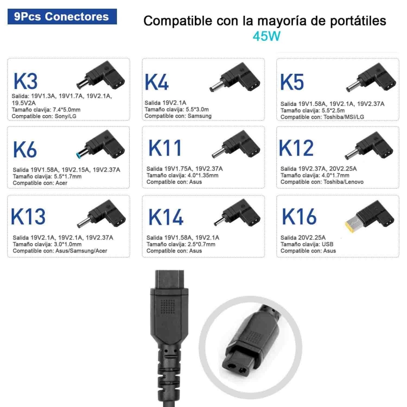 Caricabatterie universale ultra portatile da 45 W, caricabatterie universale portatile da 45 W