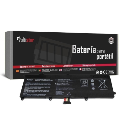 Batteria per laptop Asus VivoBook X201E serie | C21-X202